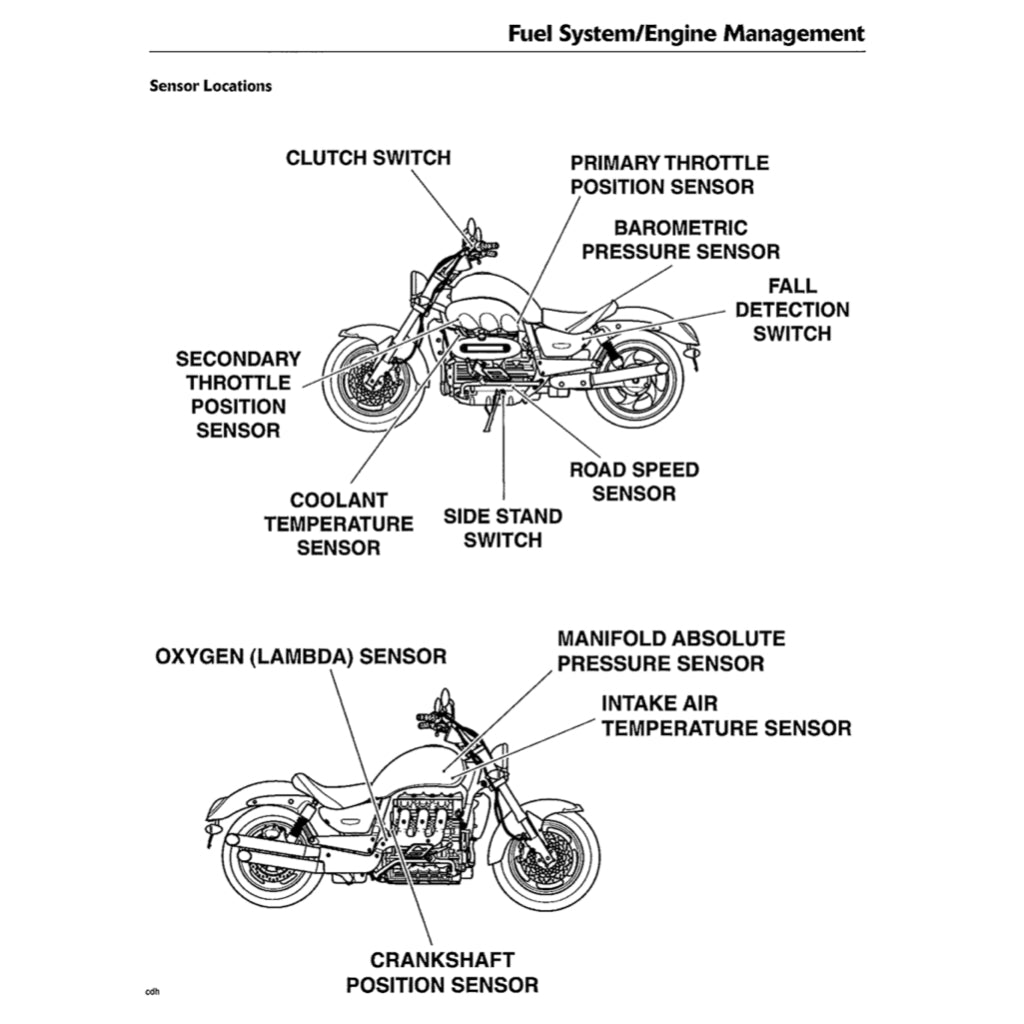 TRIUMPH ROCKET III CLASSIC / TOURING / GT / R (2004-2022) SERVICE WORKSHOP MANUAL - Image 4