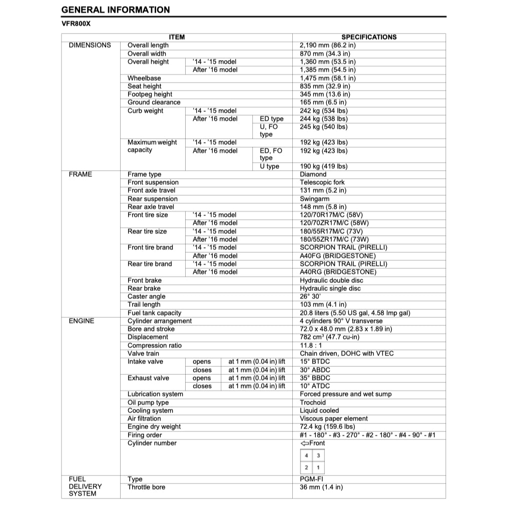 HONDA VFR800X CROSSRUNNER (2014+) SERVICE WORKSHOP MANUAL + PARTS CATALOGUE - Image 5