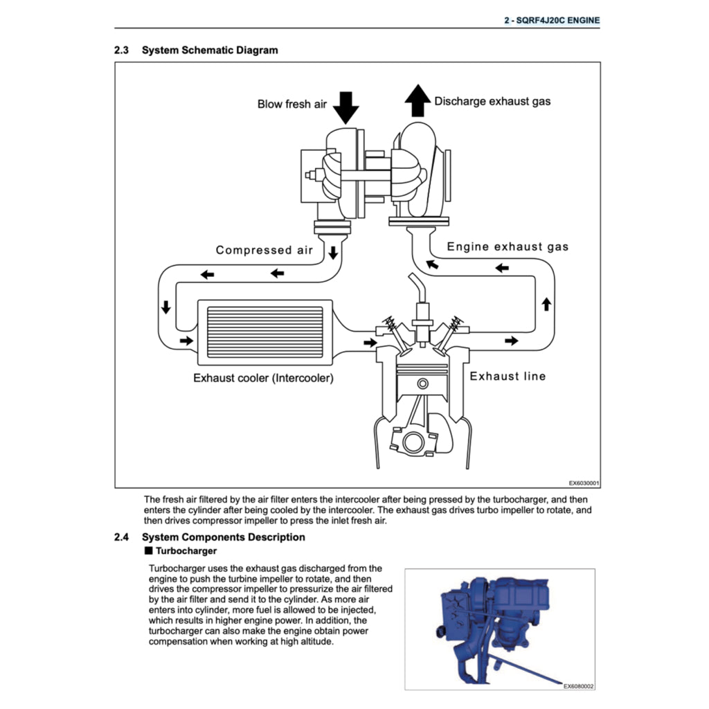 JAECOO OMODA C9 (2023+) SERVICE WORKSHOP MANUAL - Image 7