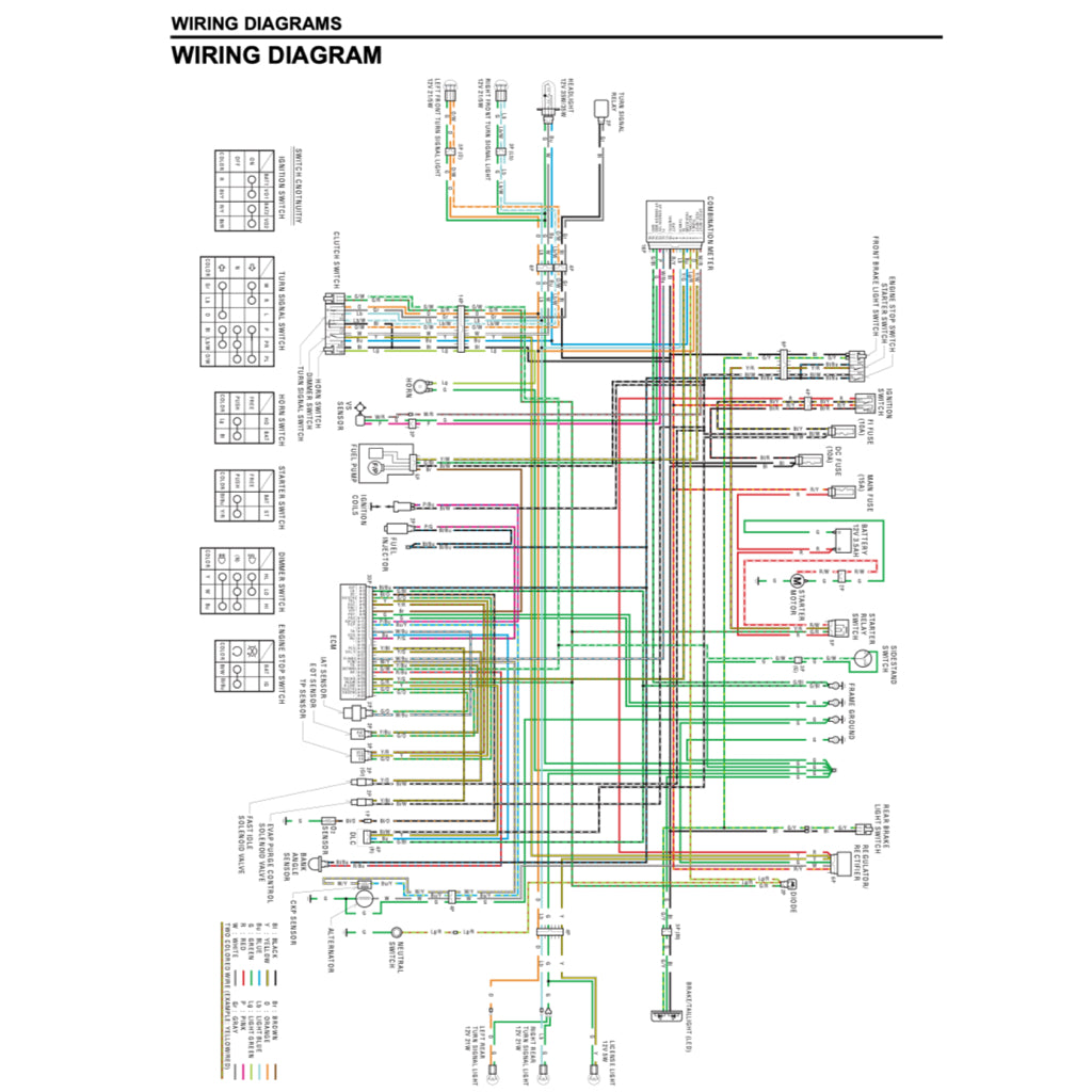 HONDA MSX125 GROM (2013-2018) SERVICE WORKSHOP MANUAL + PARTS CATALOGUE + OWNER'S MANUAL - Image 10