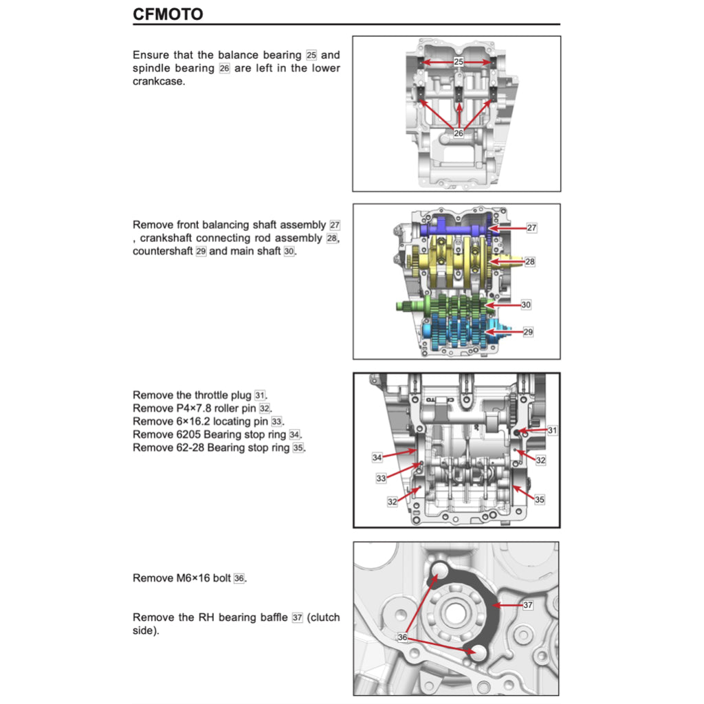 CFMOTO 450SRS / 450SS (2024+) SERVICE WORKSHOP MANUAL + OWNER'S MANUAL - Image 7
