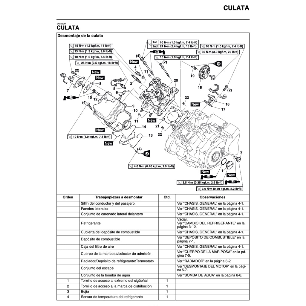 YAMAHA MT-15 (2019+) SERVICE WORKSHOP MANUAL (SPANISH LANGUAGE) + PARTS CATALOGUE + OWNER'S MANUAL - Image 5