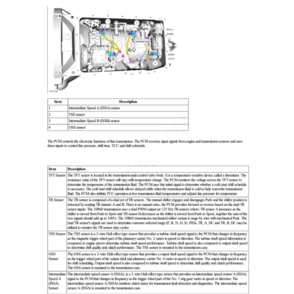 FORD EXPLORER U625 (2020+) SERVICE WORKSHOP MANUAL - Image 7