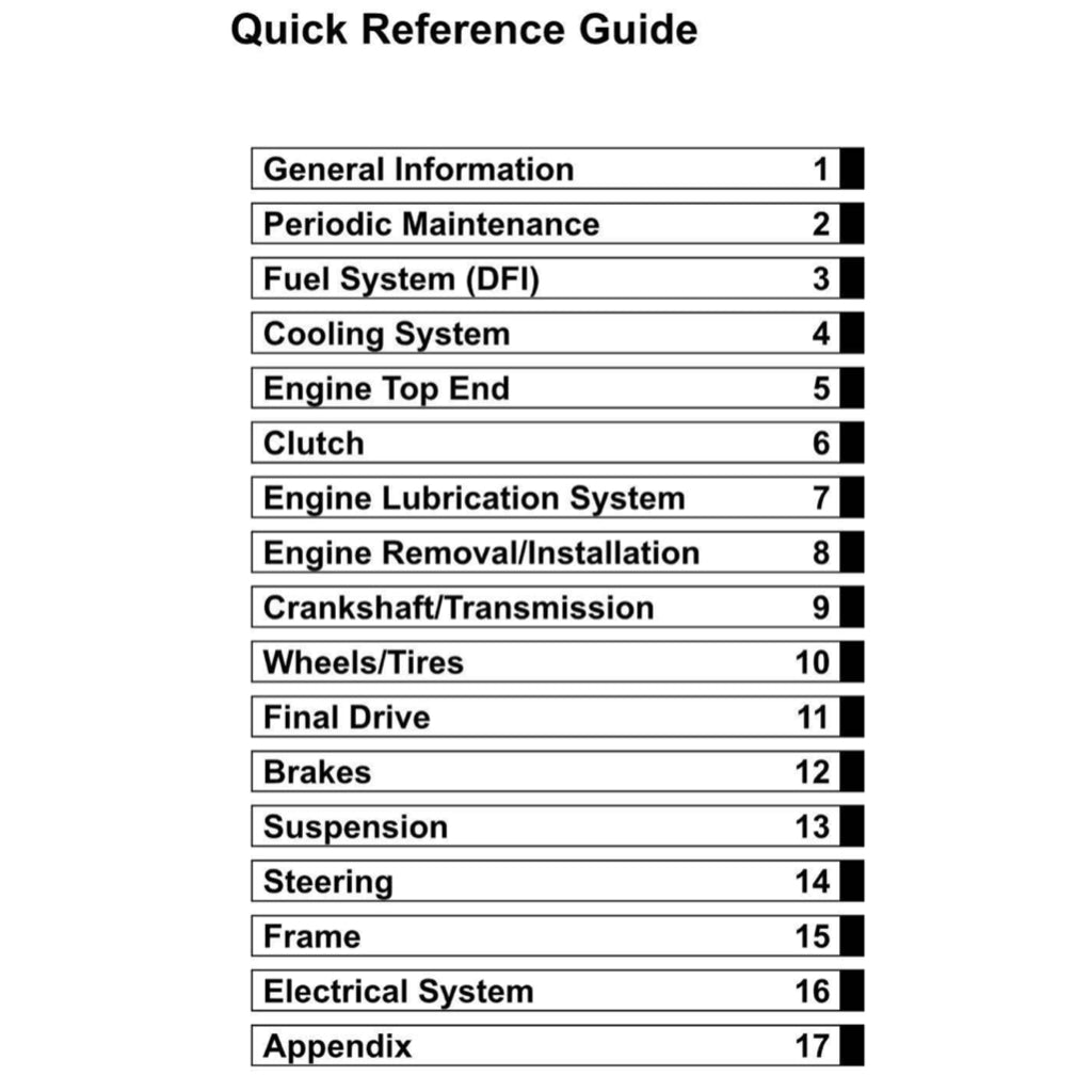 KAWASAKI NINJA ZX-6R (2019-2023) SERVICE WORKSHOP MANUAL + OWNER'S MANUAL - Image 3