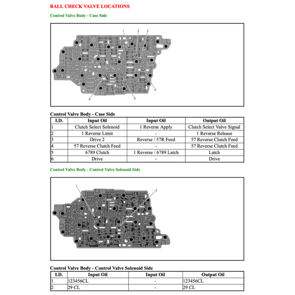 BUICK REGAL (2018-2020) SERVICE WORKSHOP MANUAL - Image 7