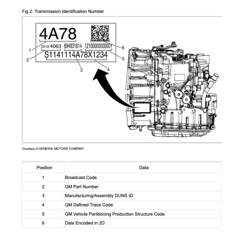 CHEVROLET SPARK M400 (2015-2022) SERVICE WORKSHOP MANUAL - Image 6
