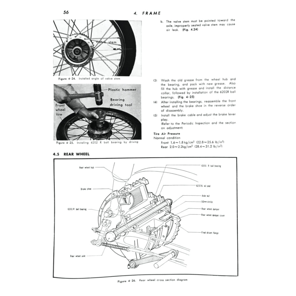 HONDA CUB50-65 C50 C65 (1966-1980) SERVICE WORKSHOP MANUAL + PARTS CATALOGUE + OWNER'S MANUAL - Image 7