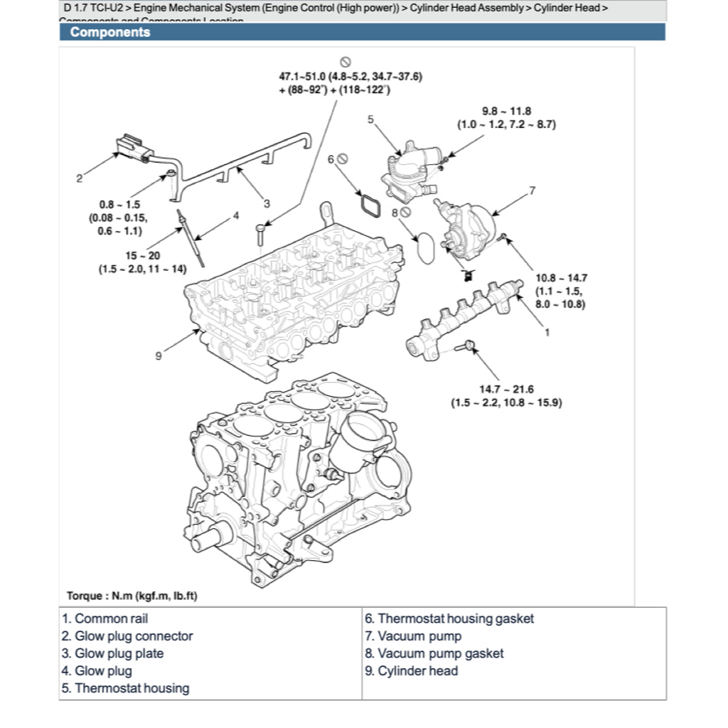 HYUNDAI i40 VF (2011-2019) SERVICE WORKSHOP MANUAL - Image 4