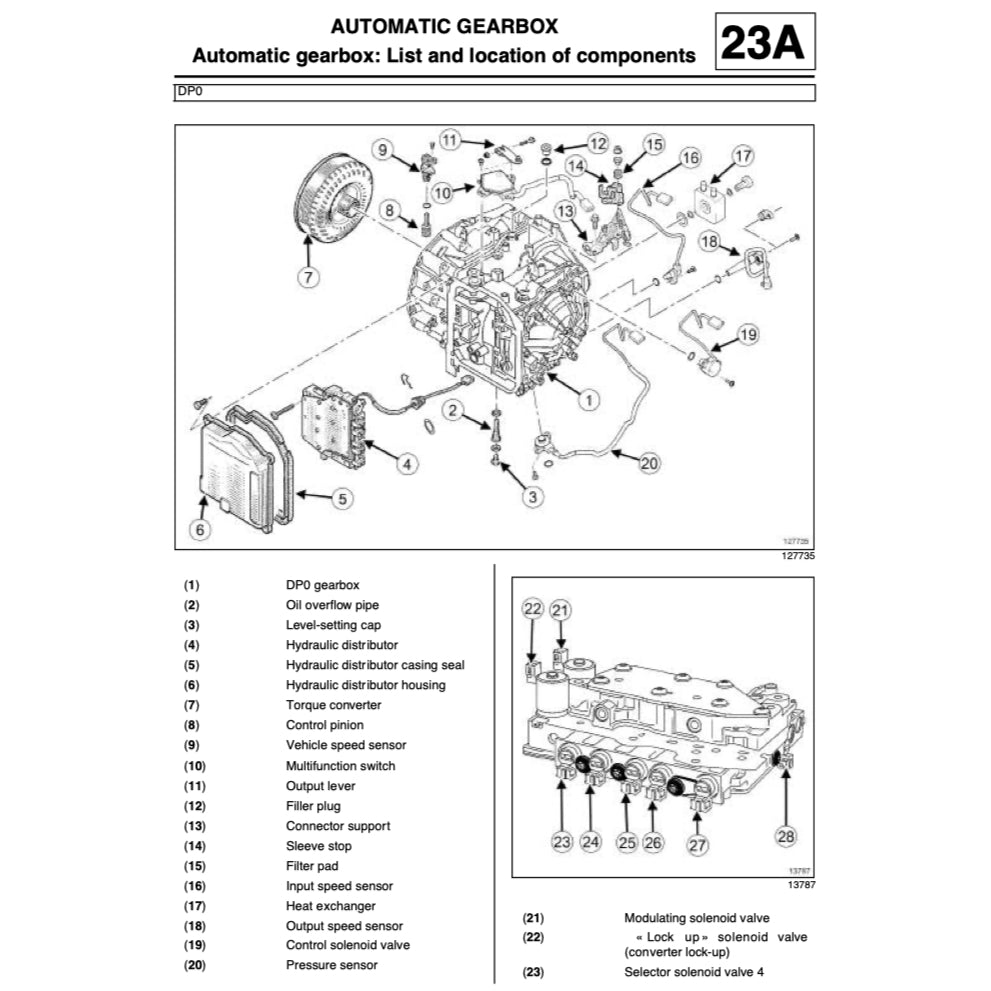 RENAULT SYMBOL 2 THALIA (2008-2013) SERVICE WORKSHOP MANUAL - Image 7