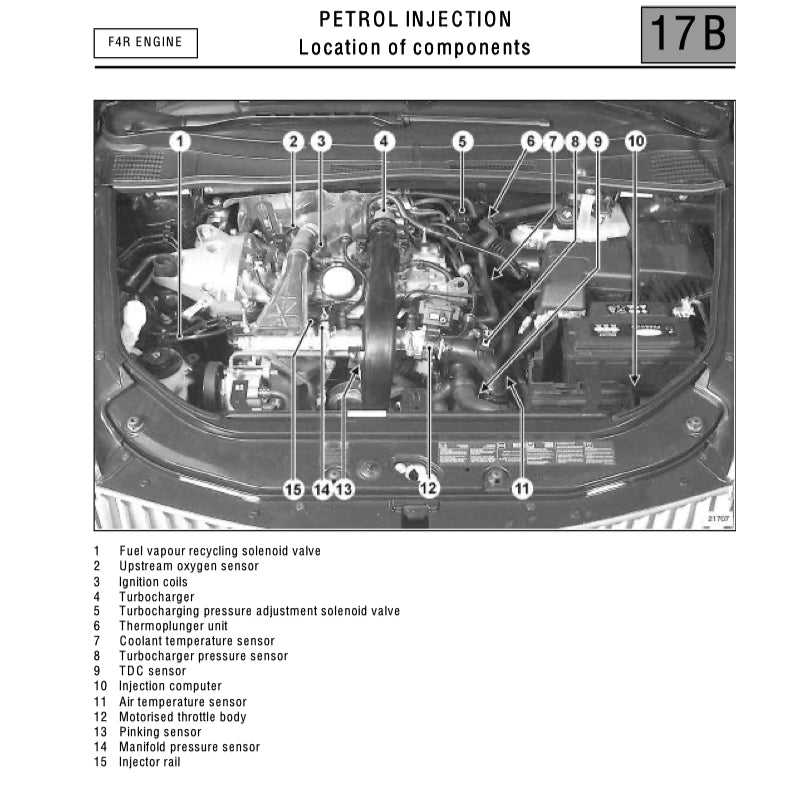 RENAUT VEL SATIS VELSATIS (2001-2009) SERVICE WORKSHOP MANUAL - Image 4