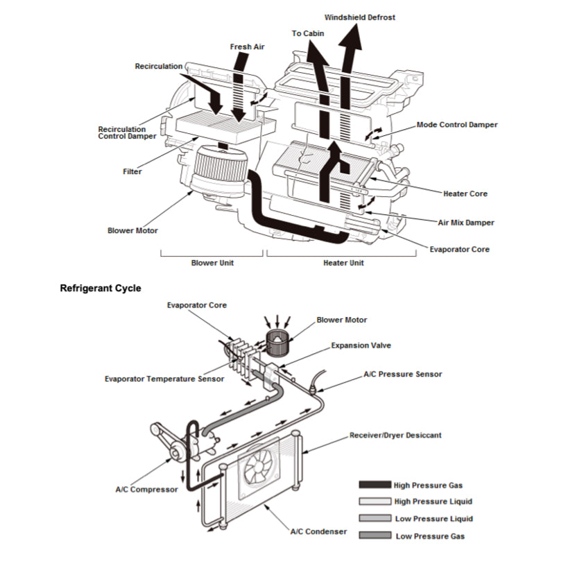 HONDA PILOT YF 5/6 (2015-2021) SERVICE WORKSHOP MANUAL - Image 9