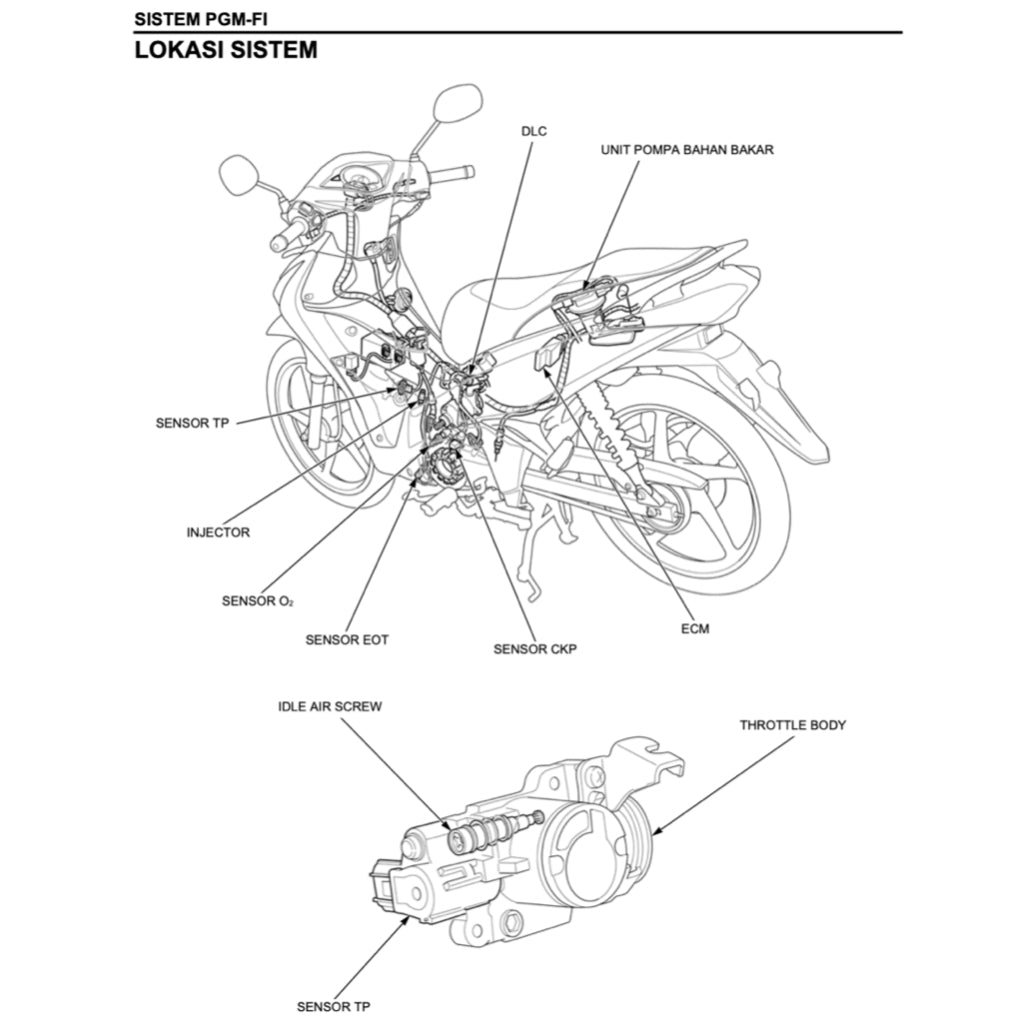 HONDA SUPRA 125 X HELM PGM-FI (2012+) SERVICE WORKSHOP MANUAL + PARTS CATALOGUE + OWNER'S MANUAL - BAHASA INDONESIA - Image 3