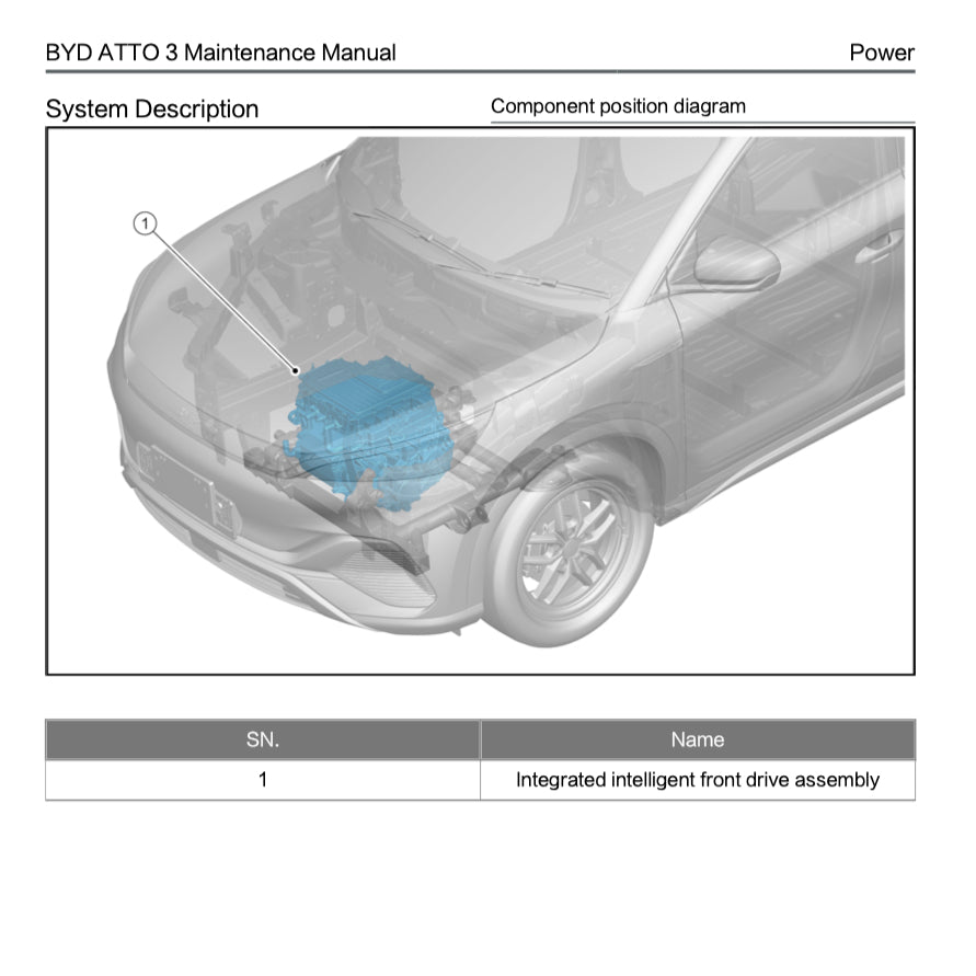 BYD ATTO 3 ATTO3 (2022+) SERVICE WORKSHOP MANUAL - Image 4
