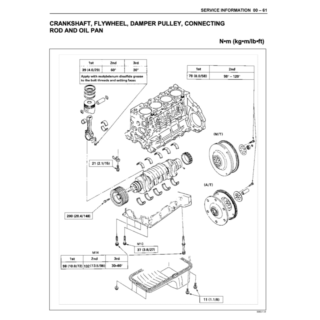 ISUZU ELF NPR NKR NHR (1999-2006) SERVICE WORKSHOP MANUAL - Image 6