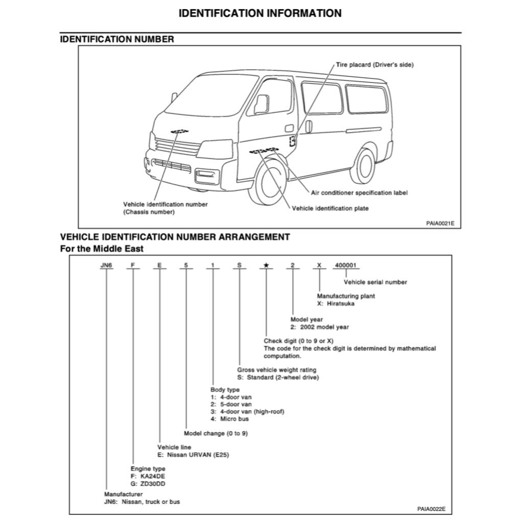 NISSAN URVAN E25 (2001-2012) SERVICE WORKSHOP MANUAL - Image 4