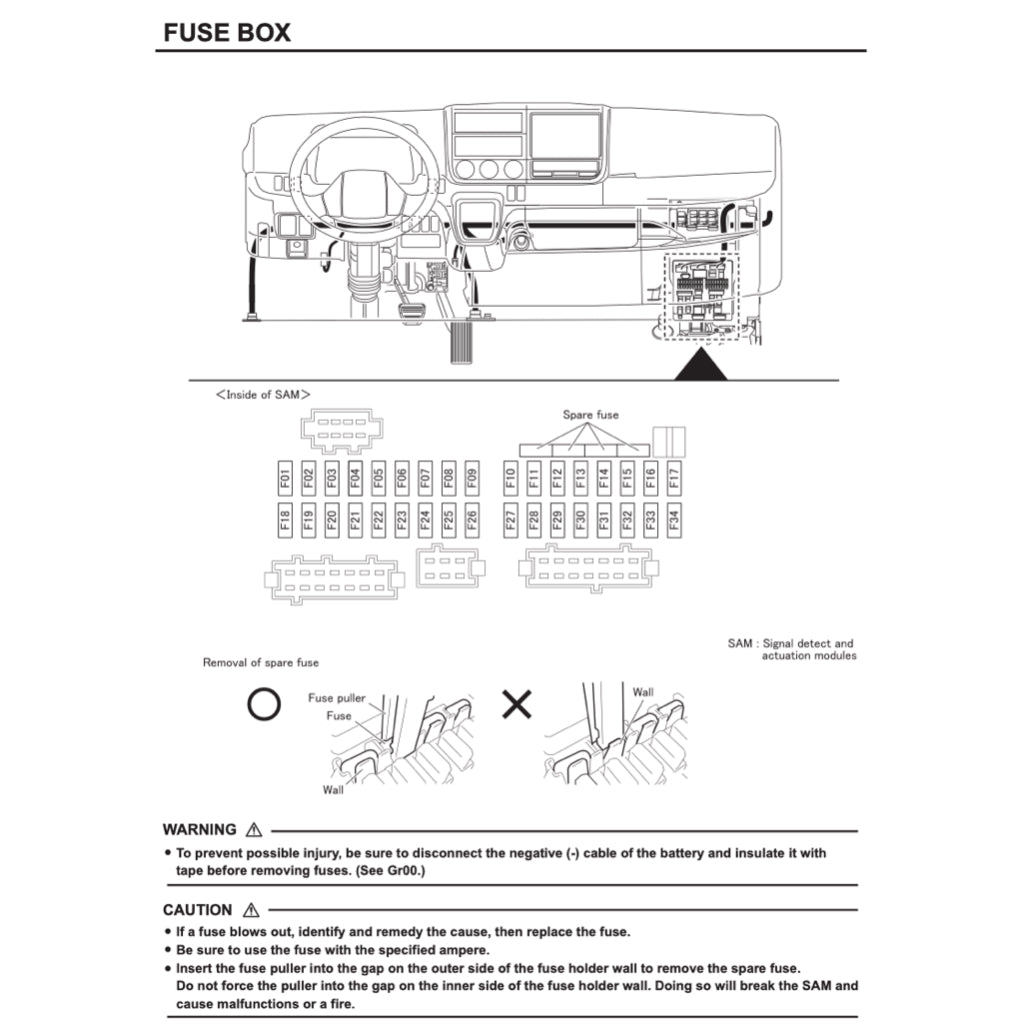MITSUBISHI FUSO CANTER FE/FG/FH/FK/FM (1996-2004) SERVICE WORKSHOP MANUAL - Image 9
