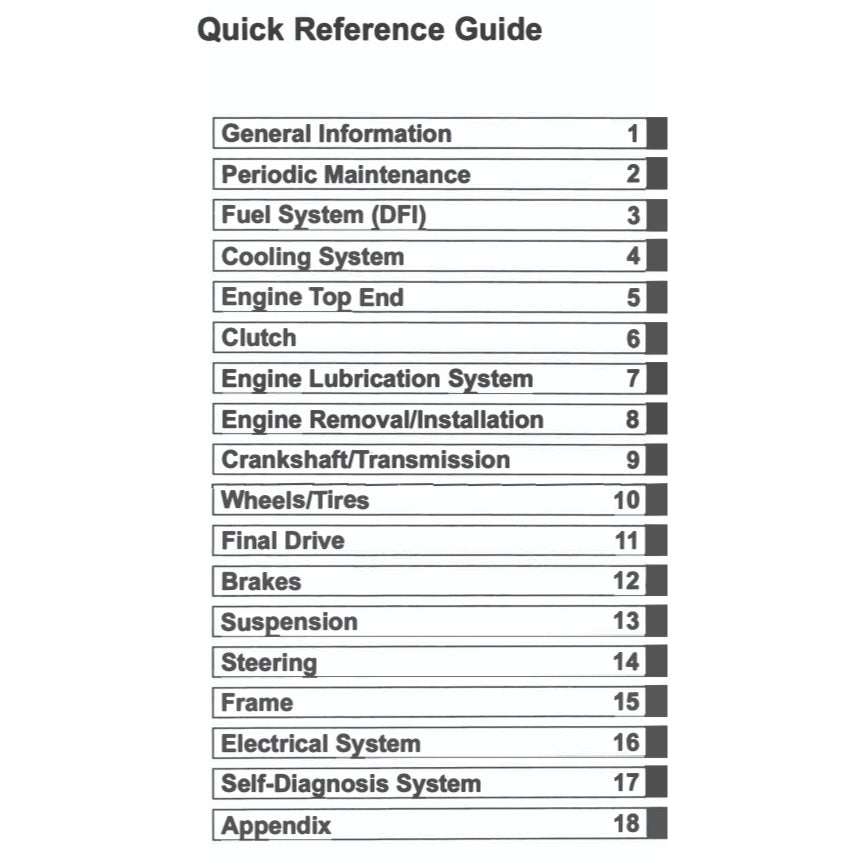 KAWASAKI VERSYS KLZ1000 SE (2019-2023) SERVICE WORKSHOP MANUAL + PARTS CATALOGUE + OWNER'S MANUAL - Image 3