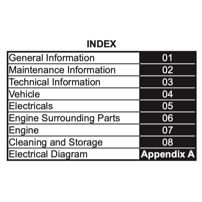 CFMOTO 450SRS / 450SS (2024+) SERVICE WORKSHOP MANUAL + OWNER'S MANUAL - Image 3