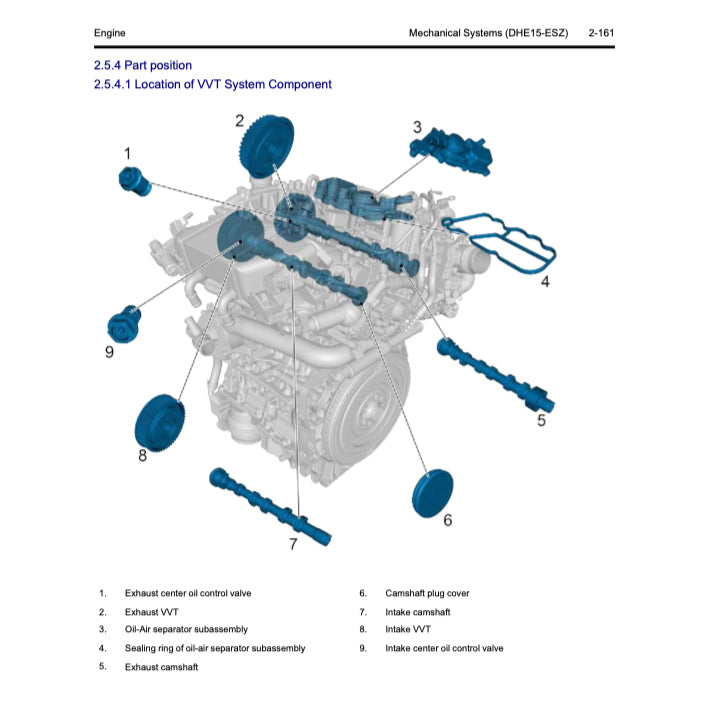 GEELY XINGYUE L / MONJARO KX11 PHEV (2023+) SERVICE WORKSHOP MANUAL - Image 5