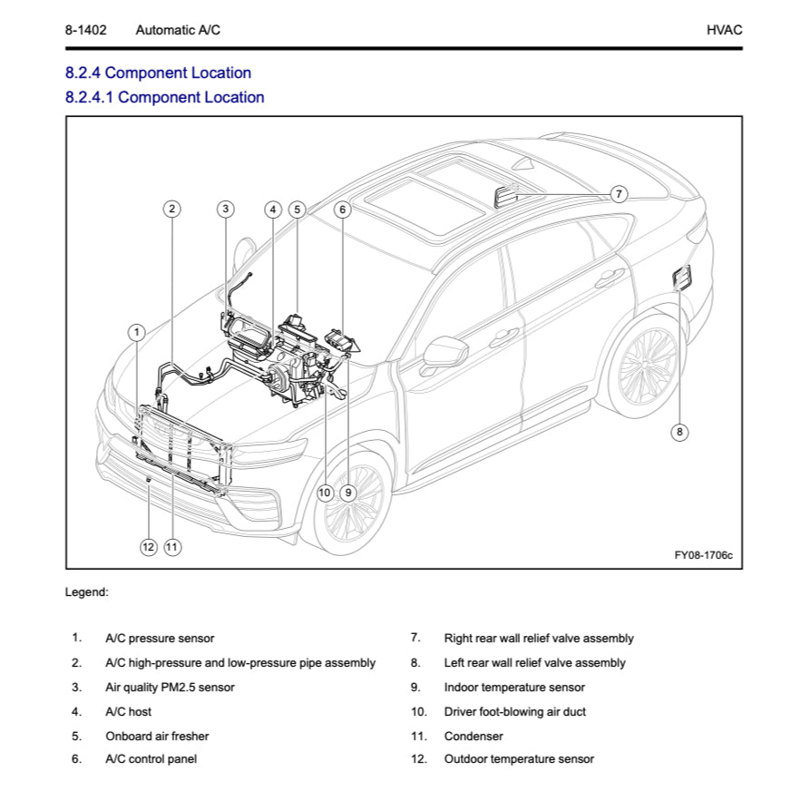 GEELY XINGYUE S / TUGELLA FY11 (2019-2021) SERVICE WORKSHOP MANUAL - Image 9