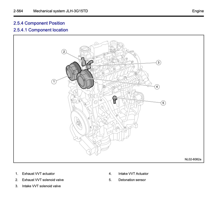 GEELY BOYUE / ATLAS PRO NL-3B (2021-2024) SERVICE WORKSHOP MANUAL - Image 5