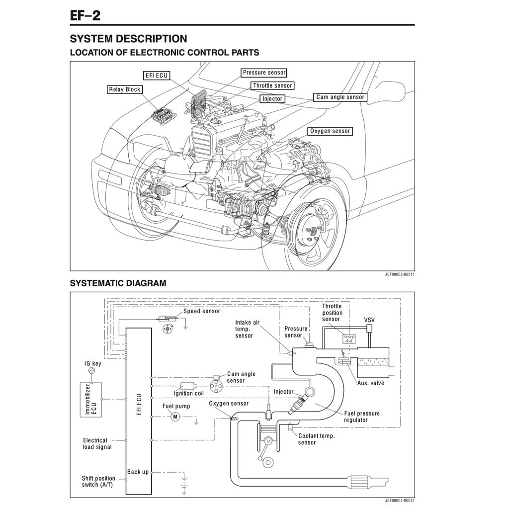DAIHATSU TERIOS J100 (1997-2006) SERVICE WORKSHOP MANUAL - Image 7