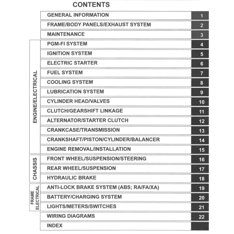 HONDA CB500F/FA (2019-2021) SERVICE WORKSHOP MANUAL + PARTS CATALOGUE+ OWNER'S MANUAL - Image 3