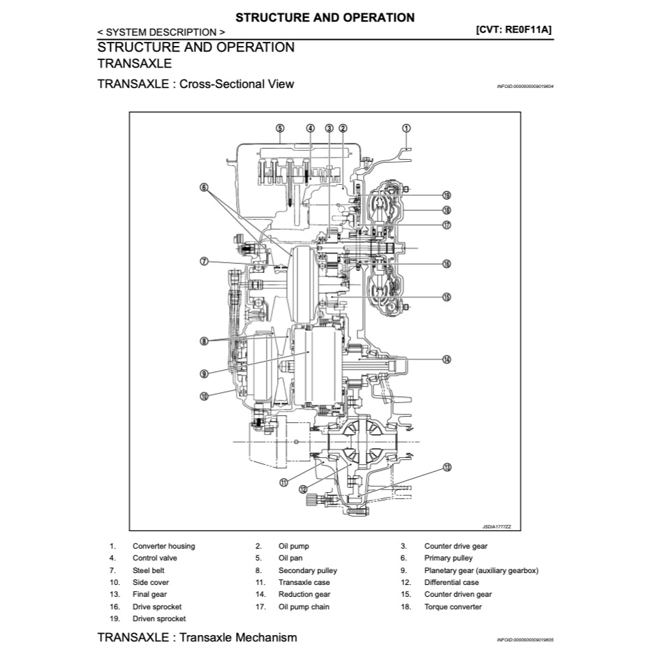 NISSAN NOTE E12 (2013-2018) SERVICE WORKSHOP MANUAL - Image 6