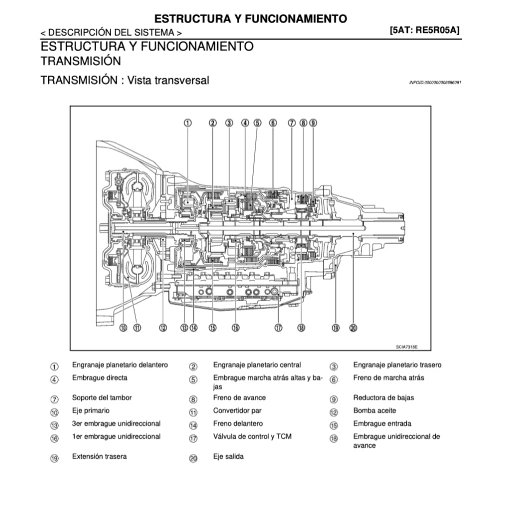 NISSAN URVAN NV350 E26 (2012-2021) MANUAL DE TALLER - Image 8
