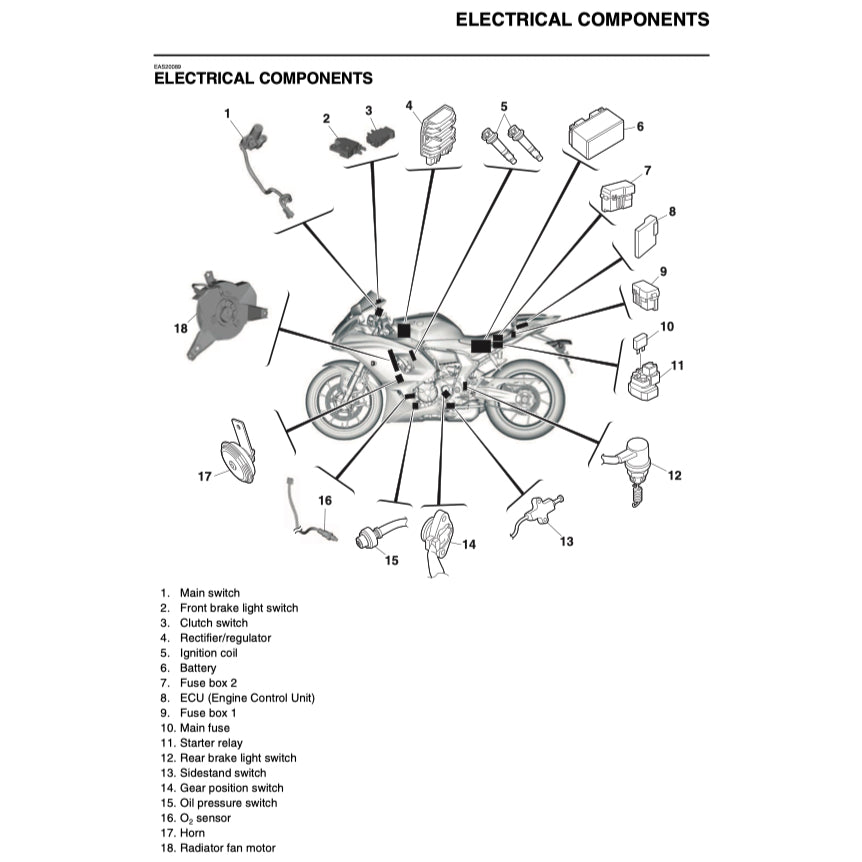YAMAHA R7 YZF-R7 (2022+) SERVICE WORKSHOP MANUAL + PARTS CATALOGUE + OWNER'S MANUAL - Image 9