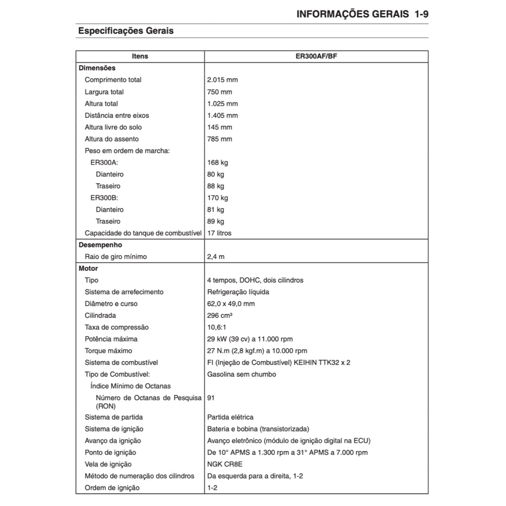 MANUAL DE SERVIÇO KAWASAKI Z300 (2015-2019) + CATÁLOGO DE PEÇAS + MANUAL DO PROPRIETÁRIO - Image 5