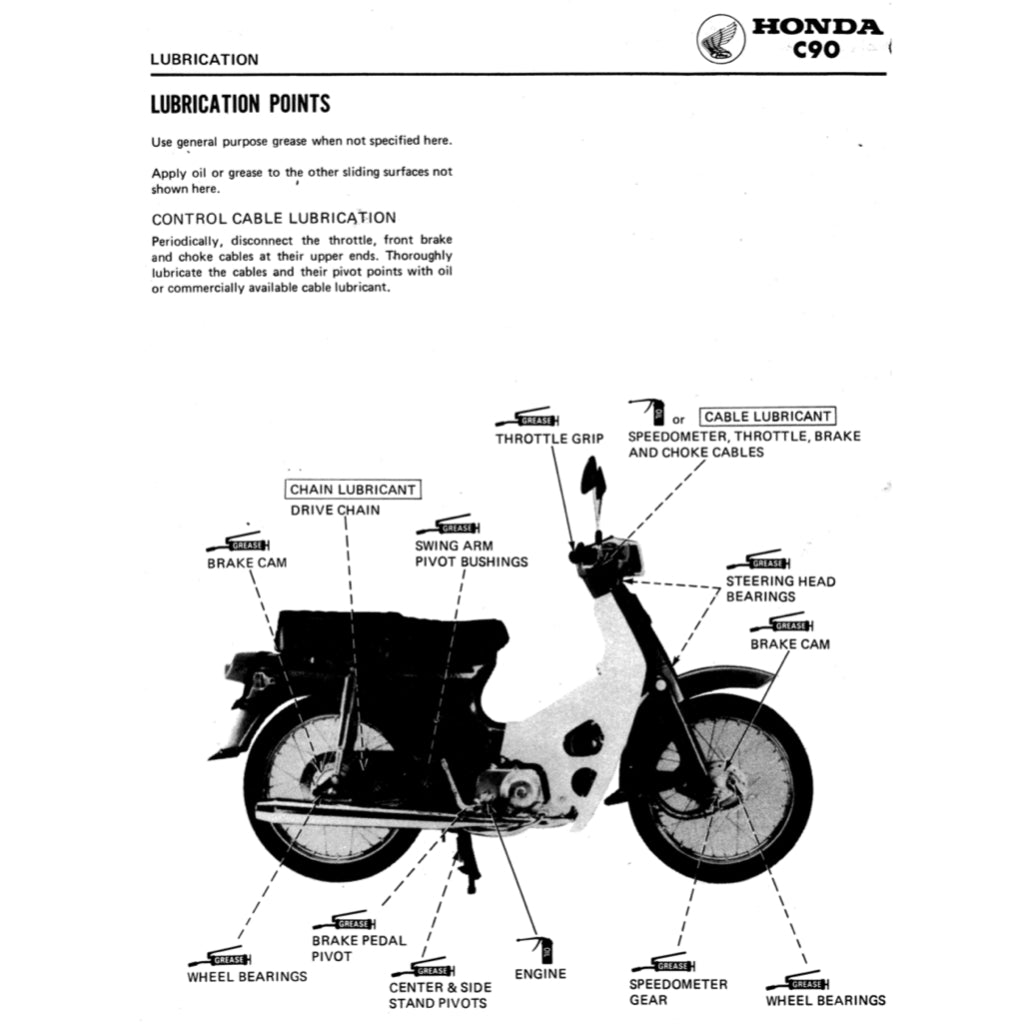 HONDA CUB90 C90 (1967-2002) SERVICE WORKSHOP MANUAL + PARTS CATALOGUE + OWNER'S MANUAL - Image 5