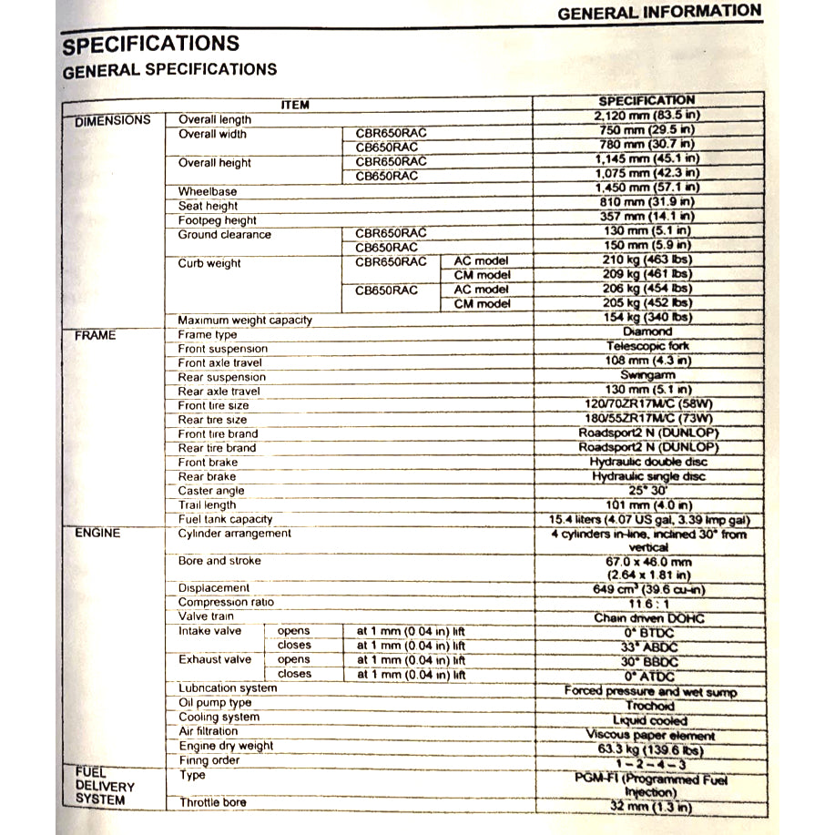 HONDA CB650R RH17 (2024+) SERVICE WORKSHOP MANUAL - Image 4