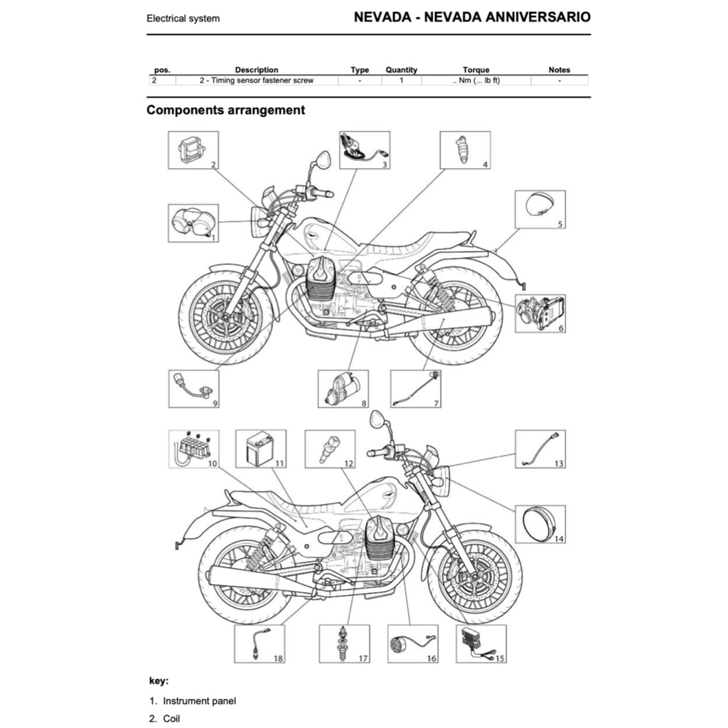 MOTO GUZZI NEVADA / ANNIVERSARIO 750 (2012+) SERVICE WORKSHOP MANUAL + PARTS CATALOGUE + OWNER'S MANUAL - Image 5