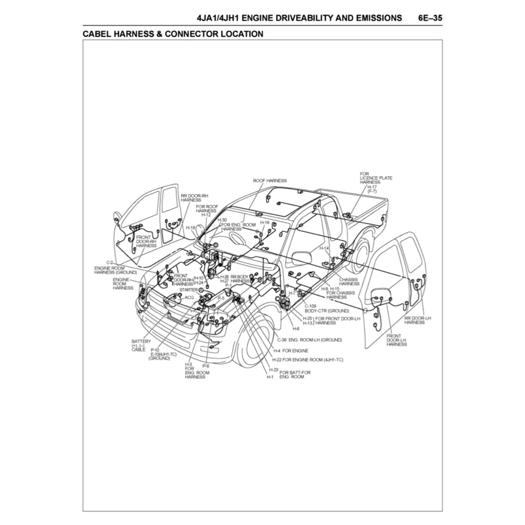 ISUZU ENGINE 4JA1 / 4JA1-TC / 4JH1 /4JH1-TC SERVICE WORKSHOP MANUAL - Image 4