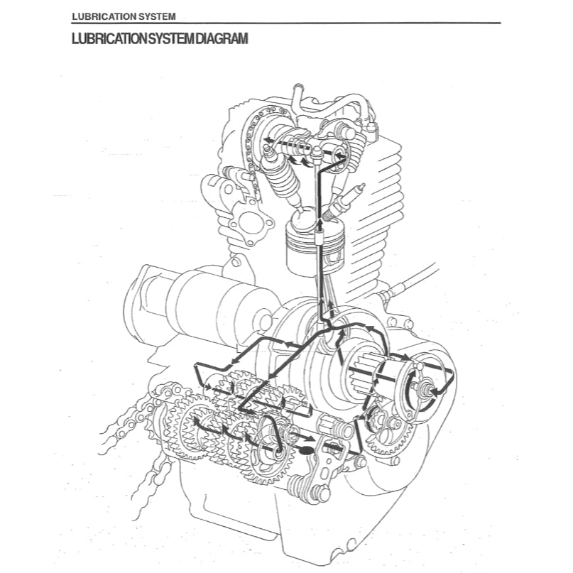 HONDA PHANTOM TA200 (2002-2010) SERVICE WORKSHOP MANUAL + OWNER' MANUAL - Image 6