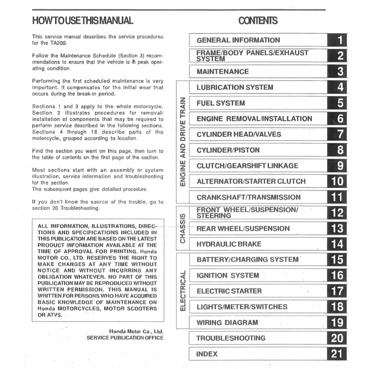 HONDA PHANTOM TA200 (2002-2010) SERVICE WORKSHOP MANUAL + OWNER' MANUAL - Image 3