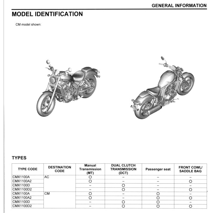 HONDA REBEL CMX1100 (2021+) SERVICE WORKSHOP MANUAL + OWNER'S MANUAL - Image 4