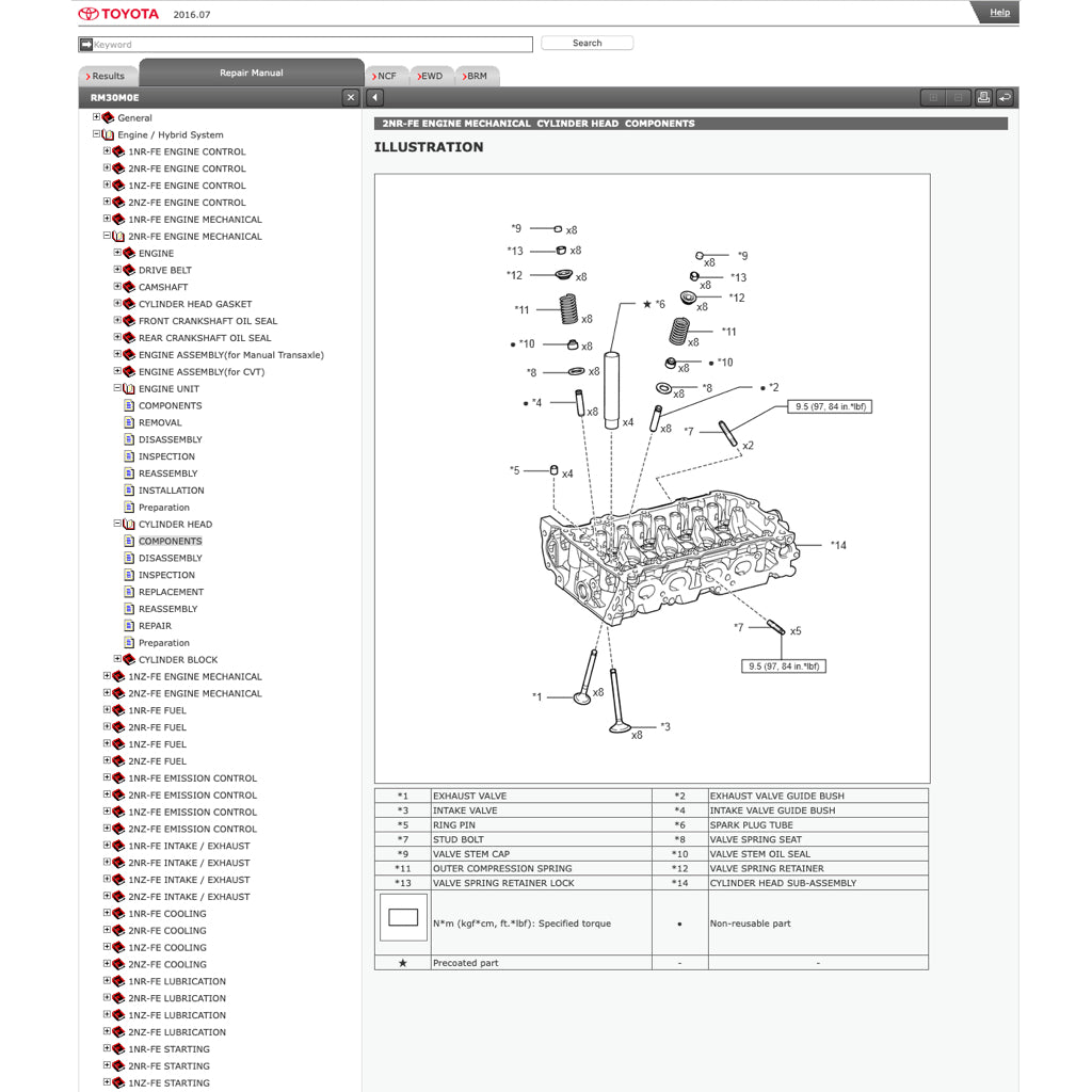 TOYOTA VIOS/YARIS NCP 150 151 NSP 150 151 (2013-2022) ONLINE SERVICE WORKSHOP MANUAL - Image 6