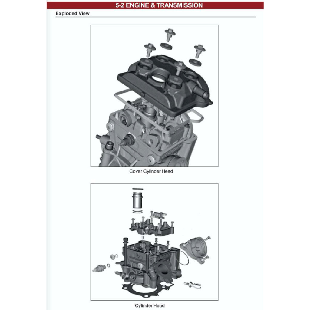 MODENAS DOMINAR 250 DM250 (2023+) SERVICE WORKSHOP MANUAL + PARTS CATALOGUE + OWNER'S MANUAL - Image 6