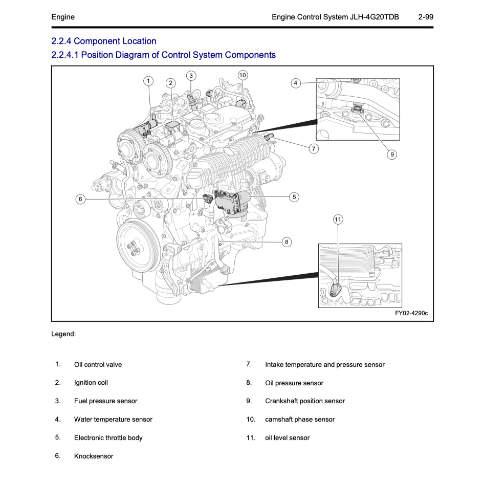 GEELY XINGYUE S / TUGELLA FY11 (2019-2021) SERVICE WORKSHOP MANUAL - Image 10