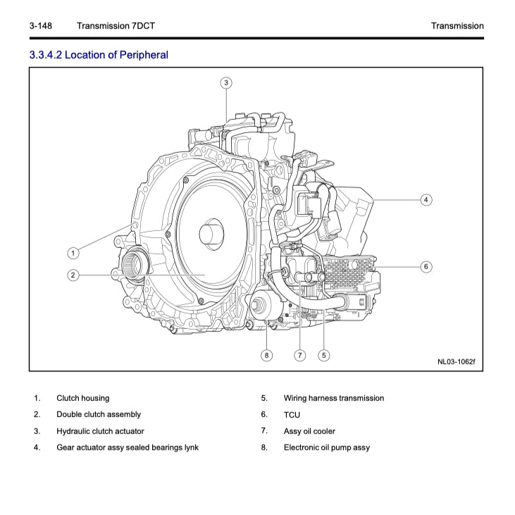 GEELY BOYUE / ATLAS PRO NL-3B (2021-2024) SERVICE WORKSHOP MANUAL - Image 7