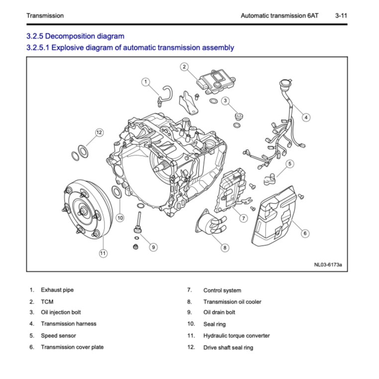 GEELY BOYUE / ATLAS PRO NL-3B (2021-2024) SERVICE WORKSHOP MANUAL - Image 8