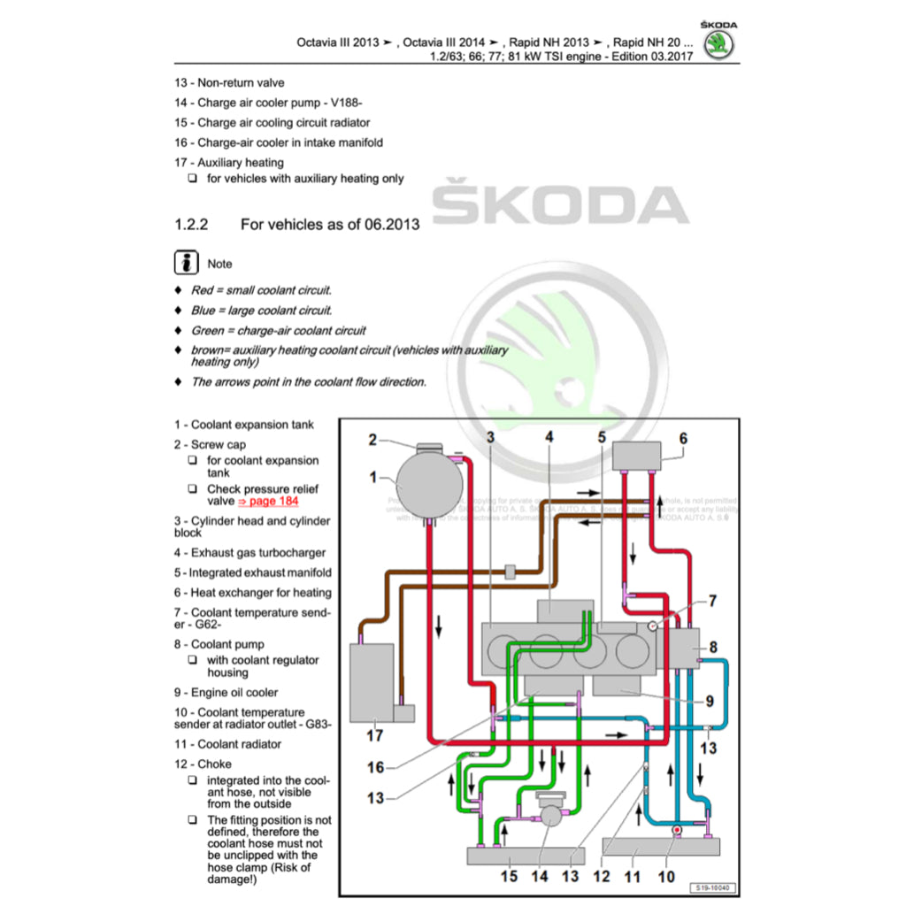 SKODA YETI 5L (2009-2017) SERVICE WORKSHOP MANUAL - Image 6