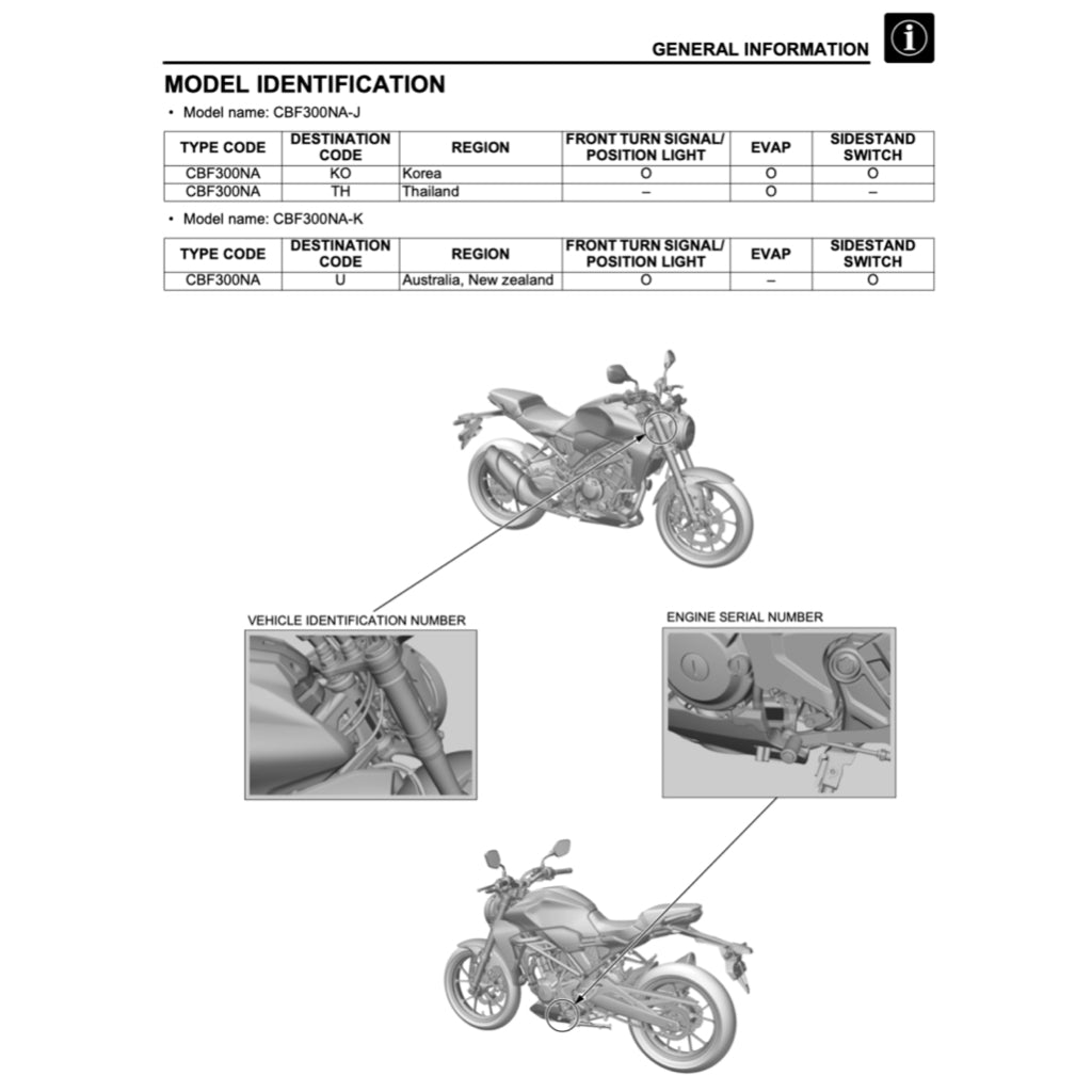 HONDA CBF300 / CB300R (2018+) SERVICE WORKSHOP MANUAL + PARTS CATALOGUE + OWNER'S MANUAL - Image 4