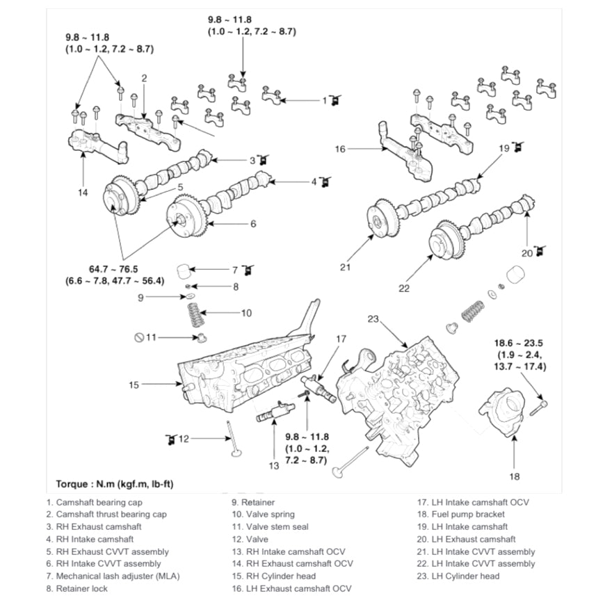 HYUNDAI GRANDEUR AZERA HG (2011-2017) SERVICE WORKSHOP MANUAL - Image 5