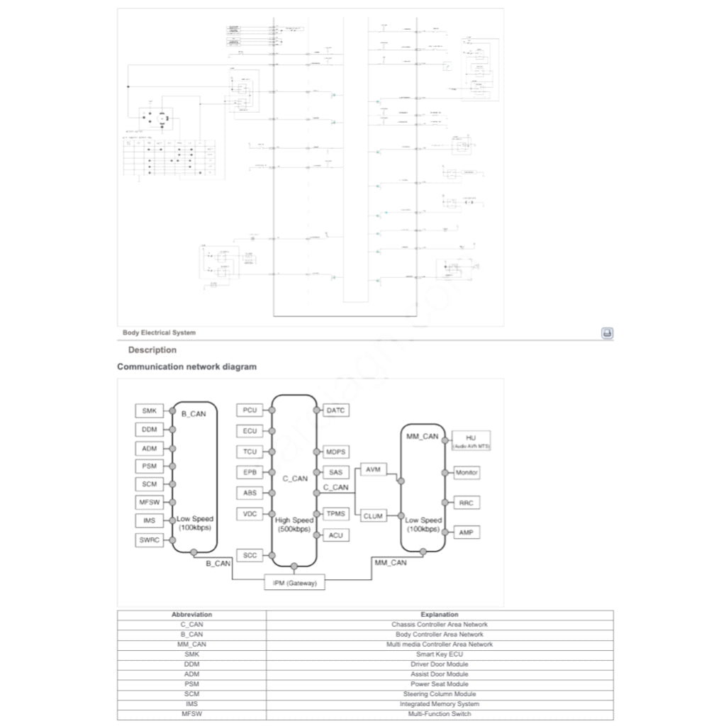 HYUNDAI GRANDEUR AZERA HG (2011-2017) SERVICE WORKSHOP MANUAL - Image 9
