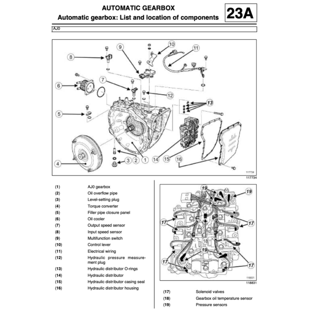 RENAULT ESPACE 4 (2002-2015) SERVICE WORKSHOP MANUAL - Image 7