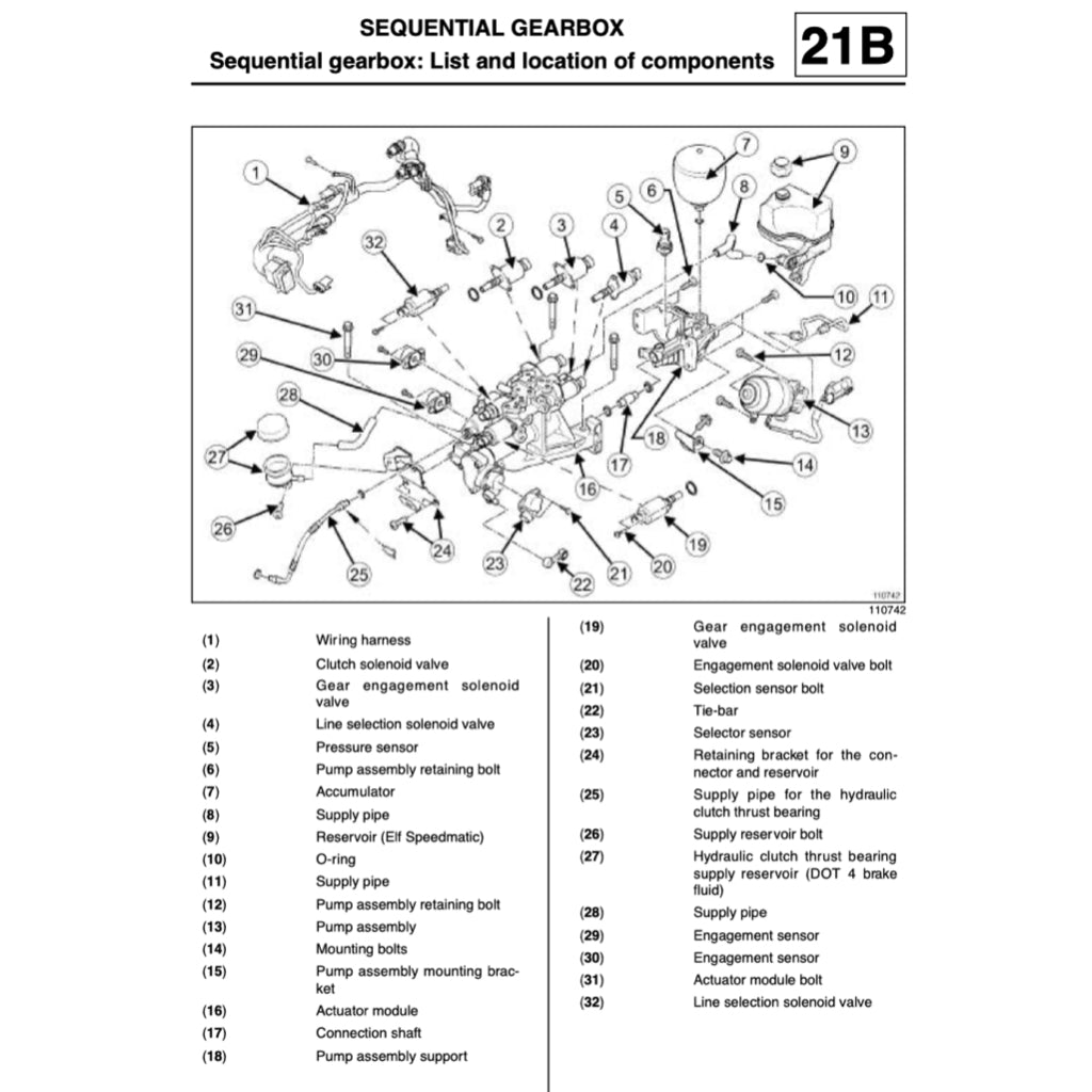 RENAULT TRAFIC 2 (2002-2015) SERVICE WORKSHOP MANUAL - Image 7