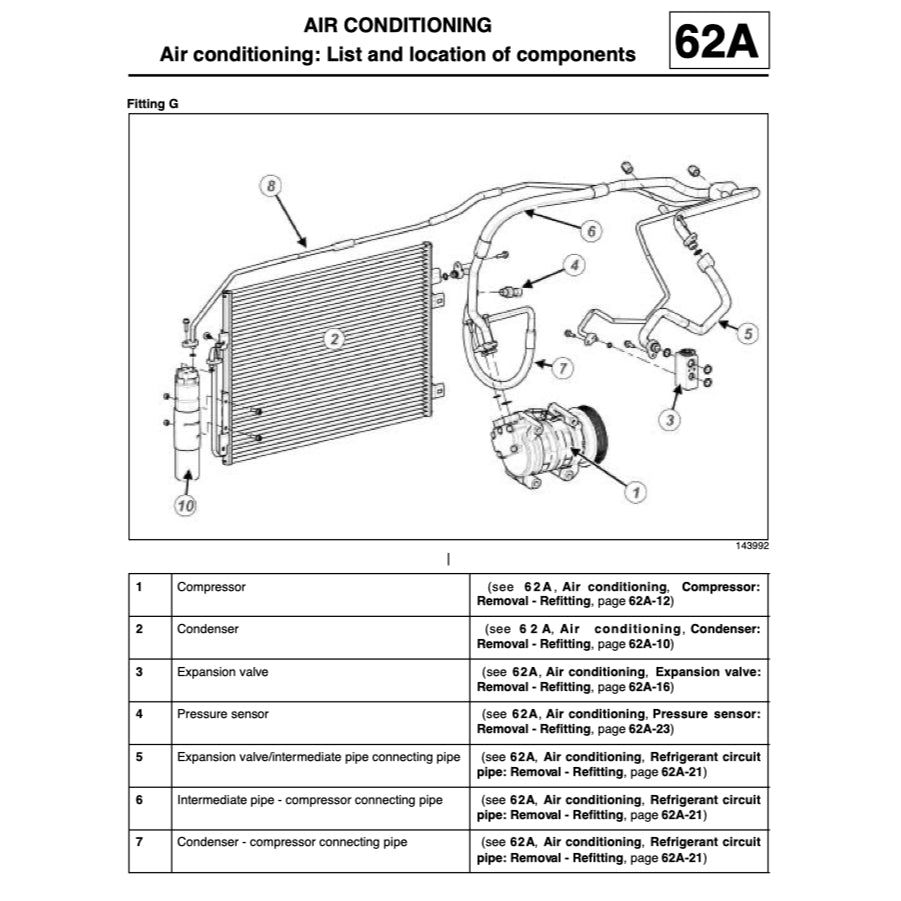 RENAULT DACIA DUSTER HS (2009-2017) SERVICE WORKSHOP MANUAL - Image 7